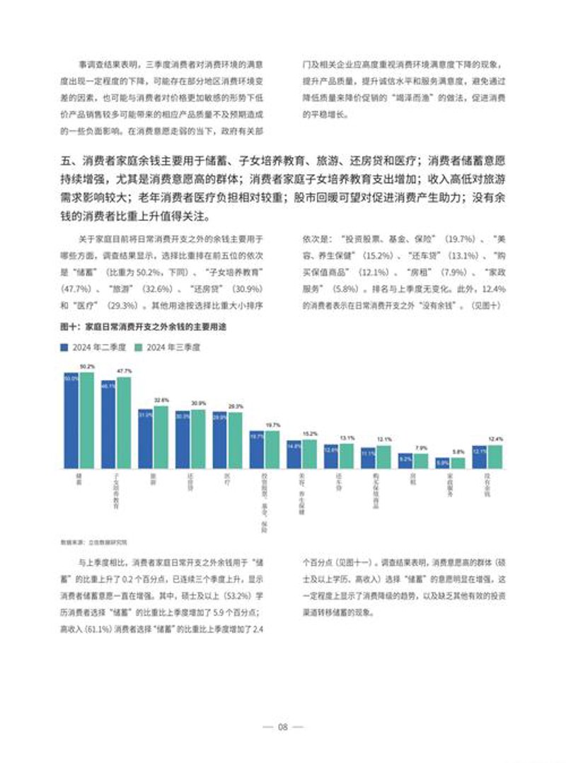 上海信息咨询行业的动态与趋势