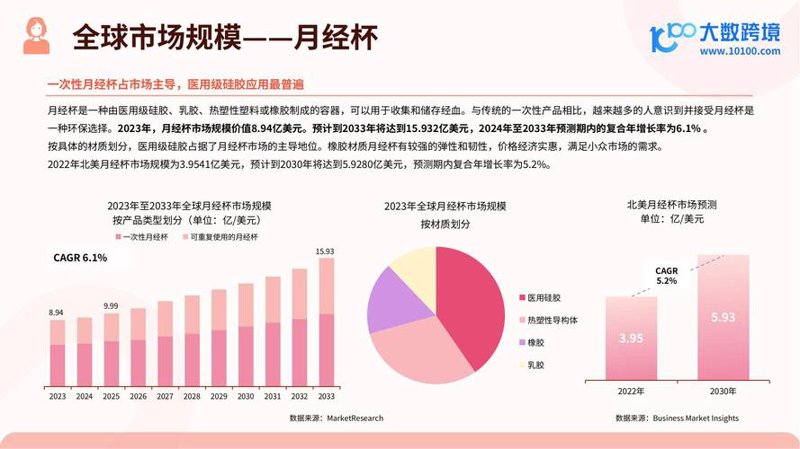 上海咨询服务